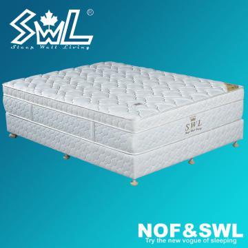 Elegant Euro Top conntinuous Spring Hotel Mattress spring mattress