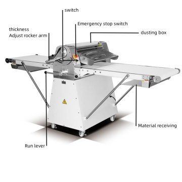 Elektro -Teig -Roller -Pizza -Maschine für Phyllo -Teig und Backgeräte