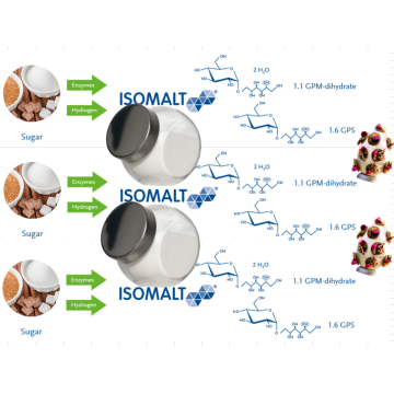 Reines natürliches Isomalt mit zuckerfreien Präbiotika