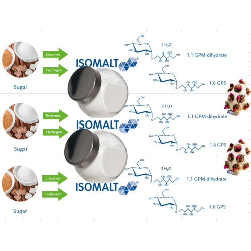 Pure natural Isomalt with sugar-free prebiotics