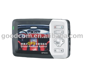 GPS