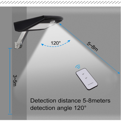 PIR Sensor Motion Solar Garden Lights