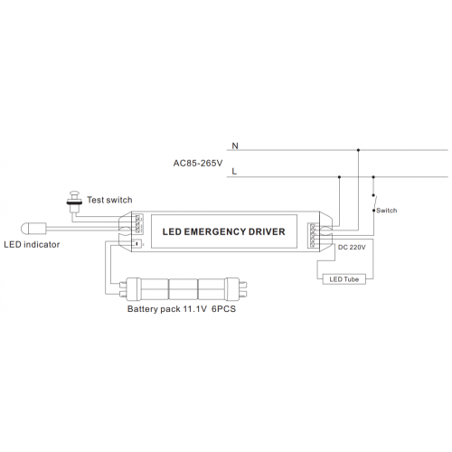 Emergency Power Packs Tri-proof tube light Led emergency ballast 40W Manufactory