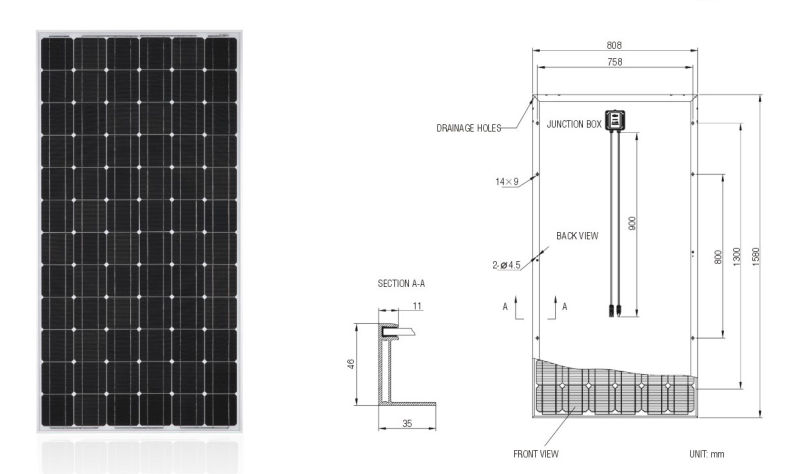 190W Solar Panel