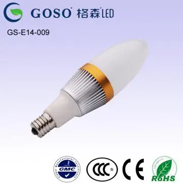 Manufacturer light candle