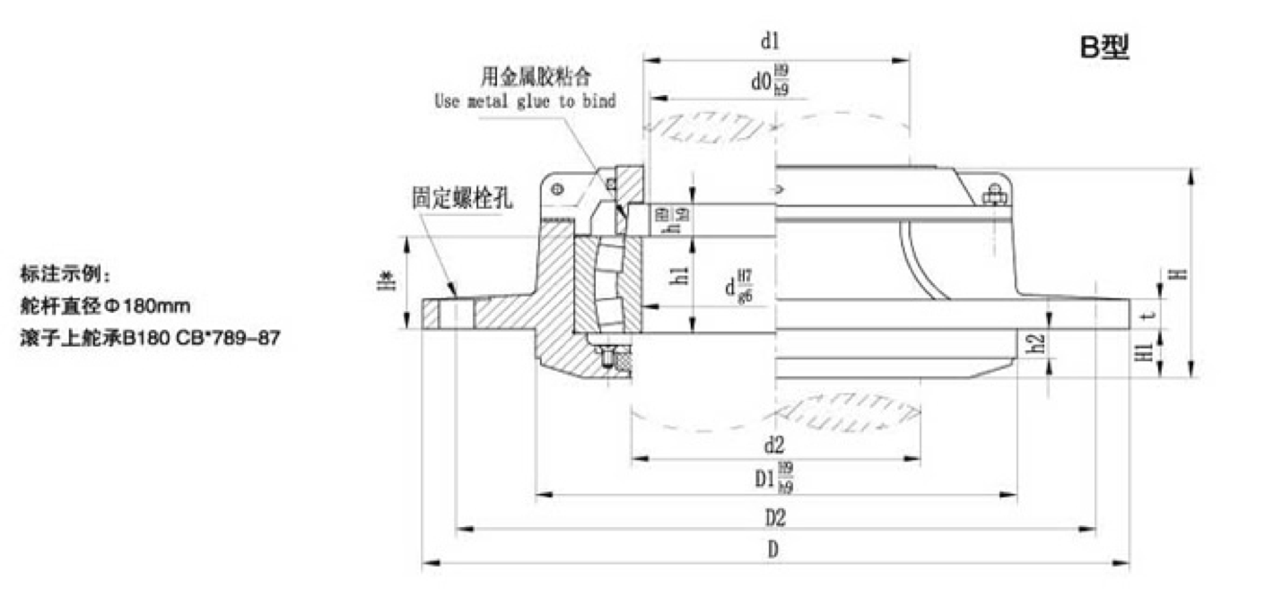 type b rudder bearing 1