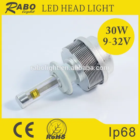 Newest DC24V 12V h11 led headlight h8 h9 h11 led headlight hot sale h4 h7 h9 h11 led headlight replace halogen bulb