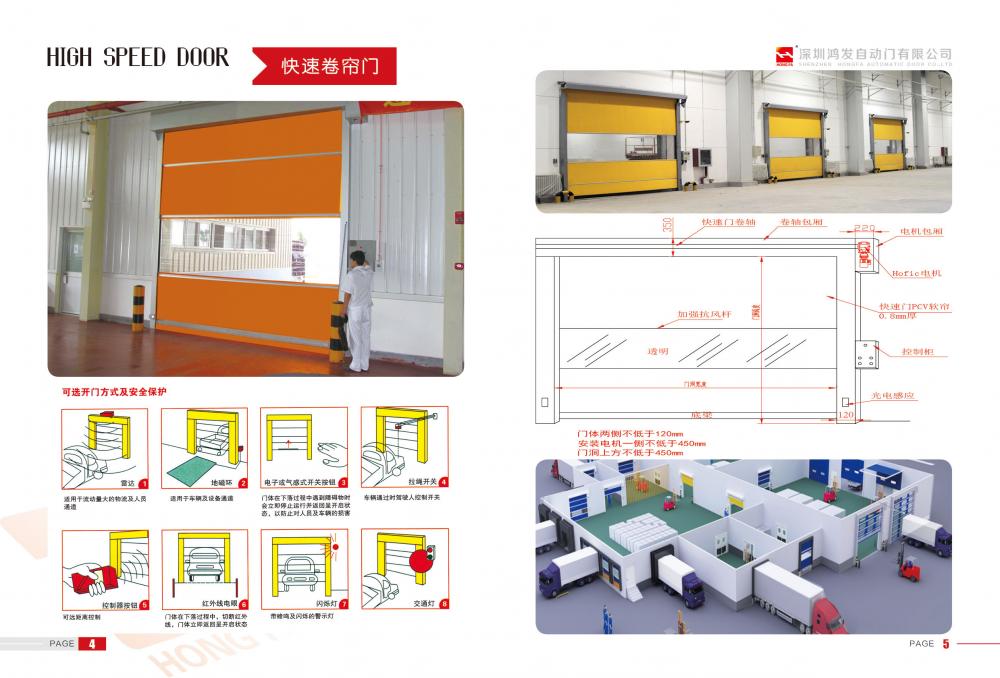 Interior High Speed PVC Door