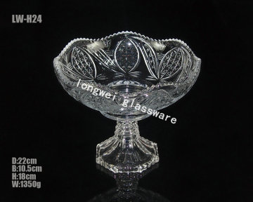 Glass Plate (LW-H24)