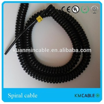 PU coated earth grounding cord