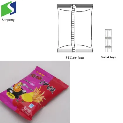 Multipack Small Scale Pringles Potato Chips Packaging Machine For Snack Food