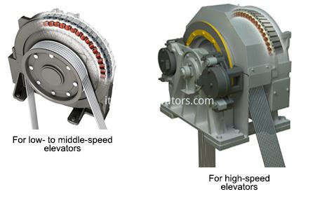 Elevator Traction Machine Modernization