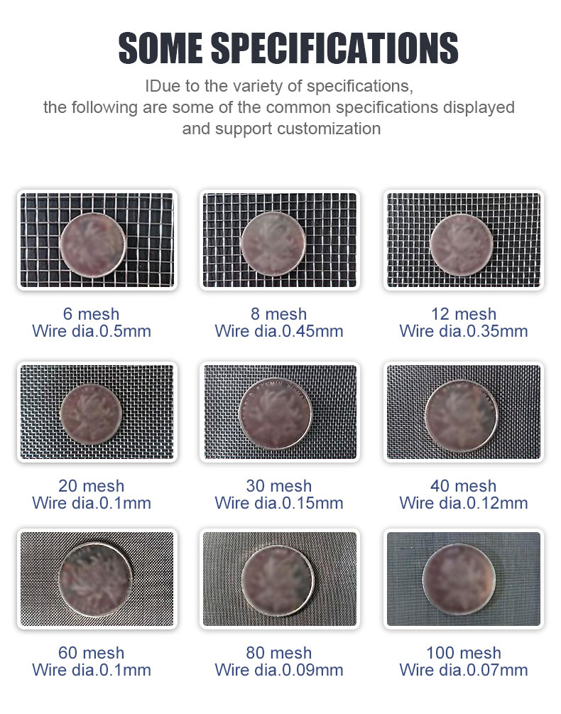 Display of different mesh screen