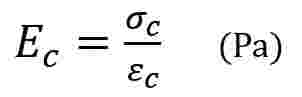 compression modulus (Ec)