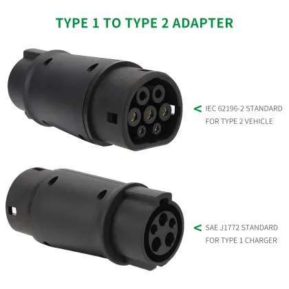 EV Charger Adapters: Type 1, Type 2, J1772, GB/T, and Tesla Connector Adapters