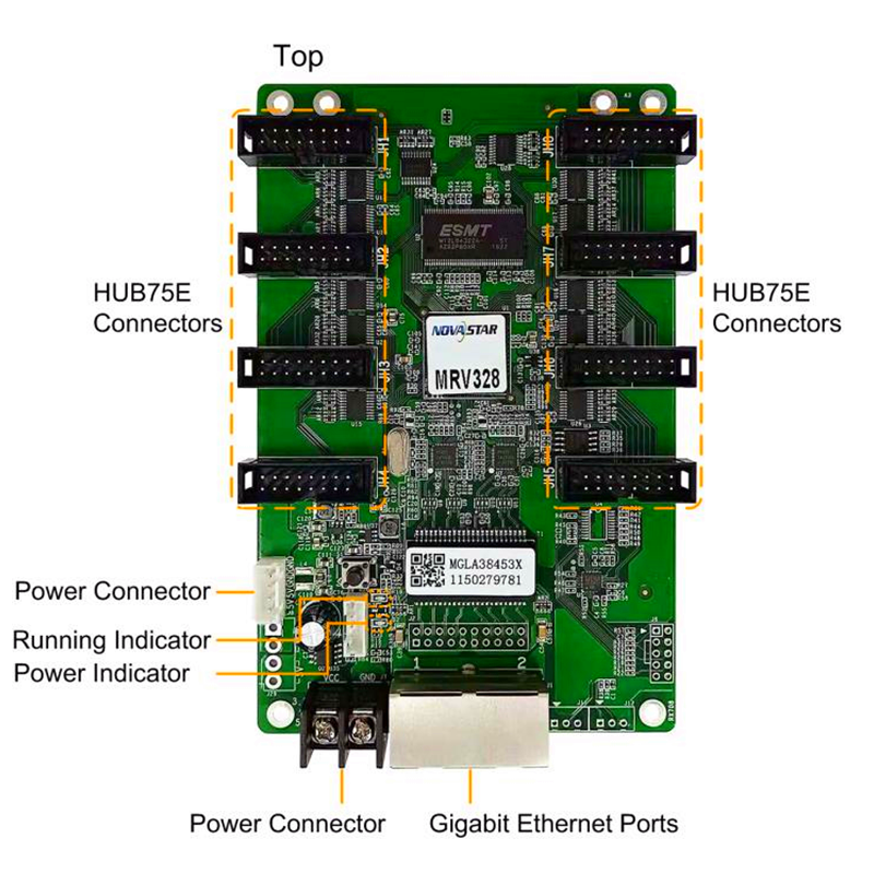 Novastar MRV328 Receiving Card Details