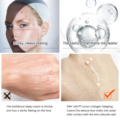 Night Sleeping Moisturizing Gel Cream - Anti-Wrinkle, Anti-Aging, Non-Greasy Face Cream