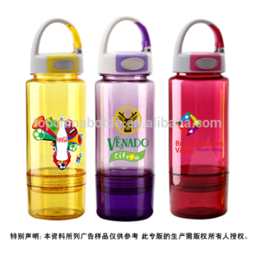 factory direct bpa free water bottle/sports bottle for children