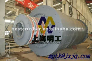 compact ball mill for ore