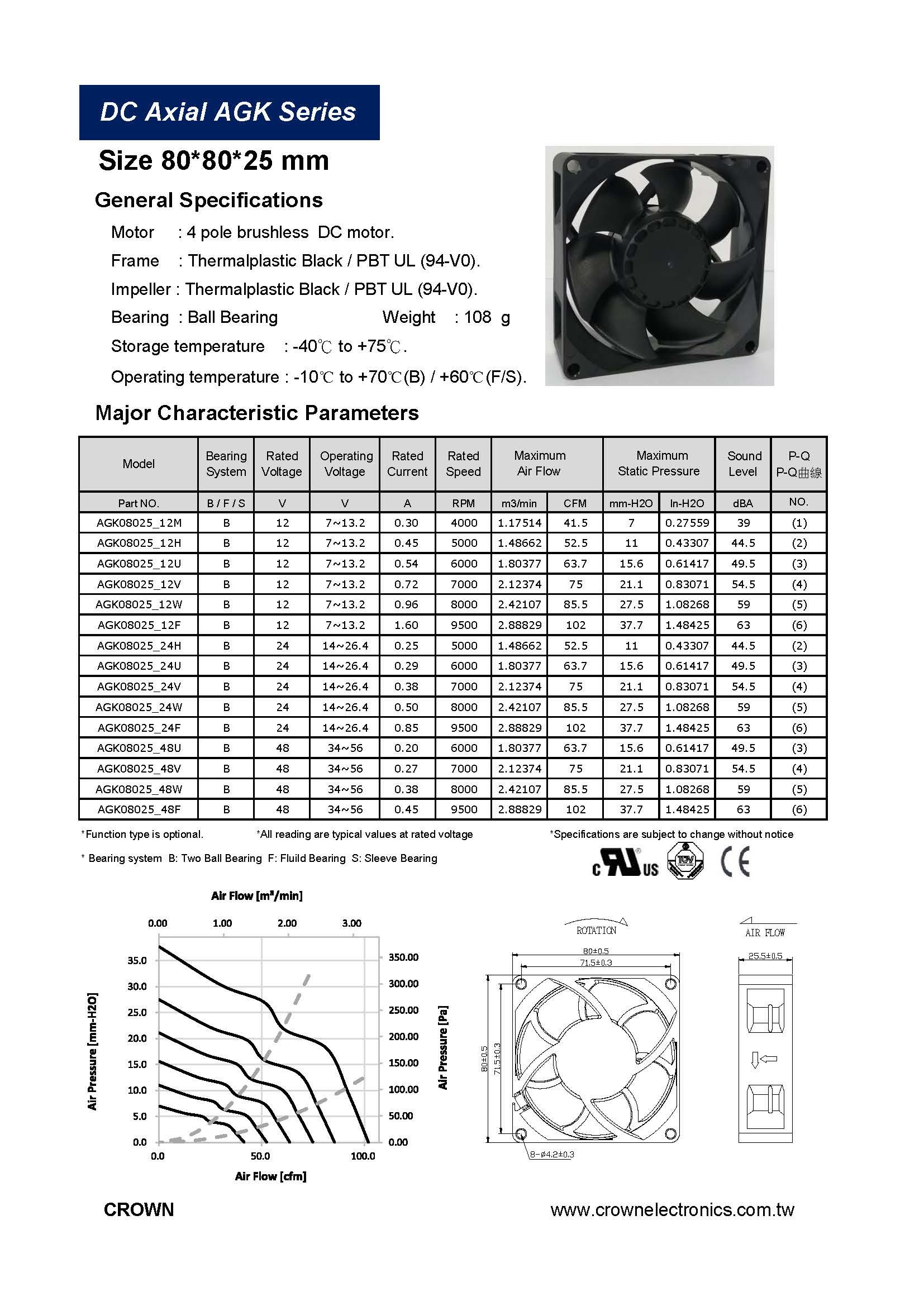 2021 New Design Low Voltage 12 Volt 24v 48v Dc Fan 80x80x25 Ball Bearing Cooling Fan