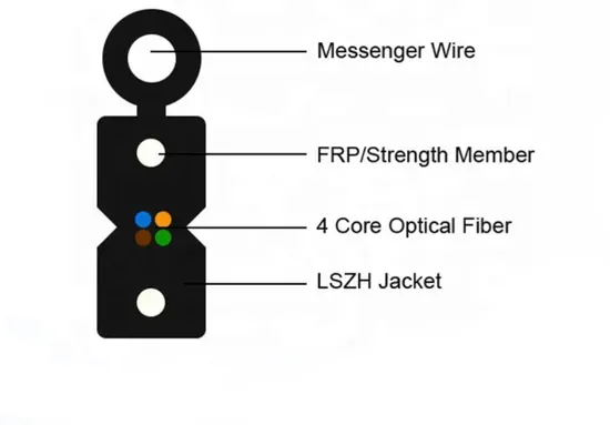 Drop Cable FTTH Single Mode Fiber Optic