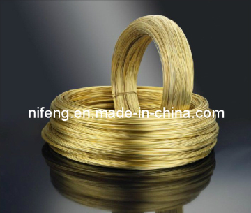 Copper Wire