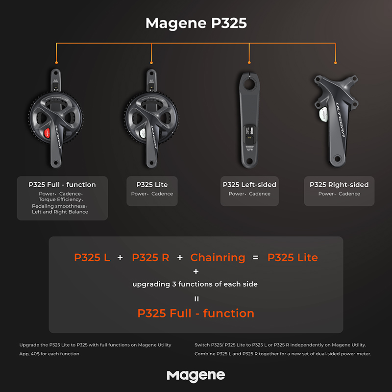 Clearance Magene P325 Lite Dual Side Crank Rechargeable Waterproof Power Meter Ultegra R8000 Bike Power Meter 99New Not BrandNew