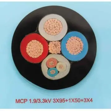 flame-retardant  mining cables