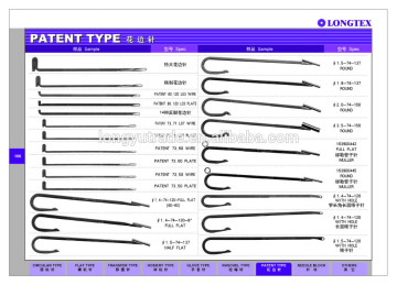 HOT!Good quality! Patent 73.71 G07 Cheaper price