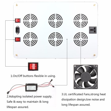 10 * 200W Greenhouse LED Tuputupu Malamalama