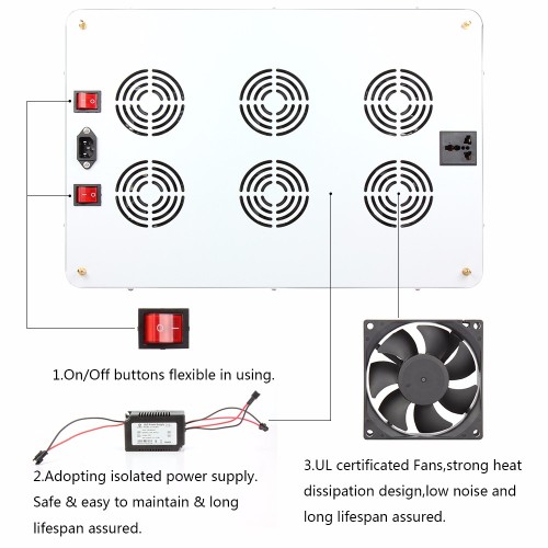 10 * 200W Greenhouse LED Grow Lights