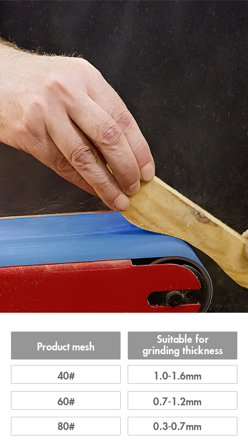 Professional 100 Grit Sanding Belt