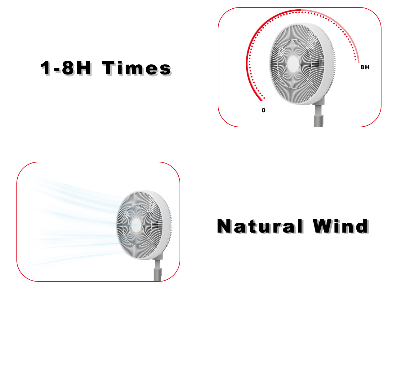 F622B Circulator Stand Fan timer