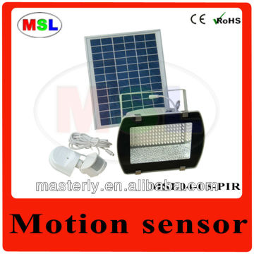 Small Solar Lighting Kits For Outdoor Solar Shed Light Kits