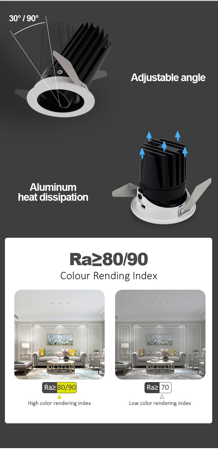 7w 12w Led Downlight From Synno Lighting