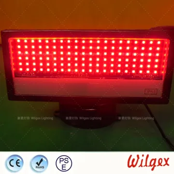 Led Wall Washer Ip65 Manual