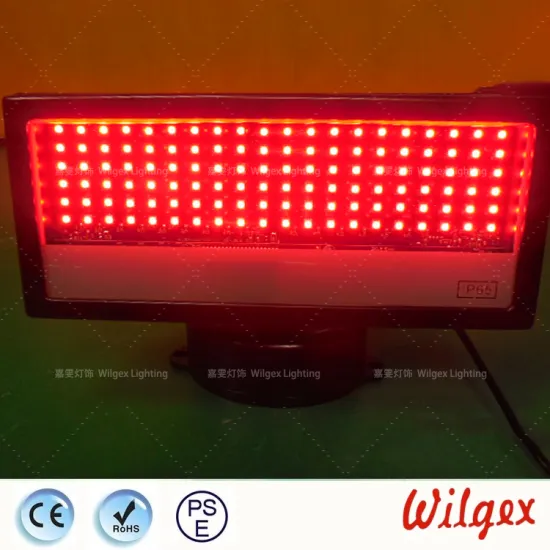 Led Wall Washer Ip65 Manual