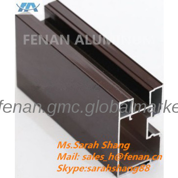 Nama profil Aluminium