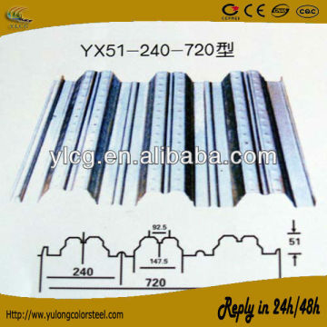 standard metal decking sheet