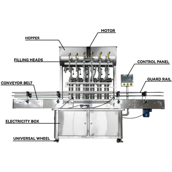 Manufacturer Supply Liquid Packing Production Line with Long-Using Life Filling & Labeling Machine and Complete Chemical Weigh Packaging Line