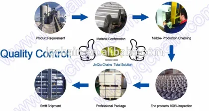 powdered sugar roller