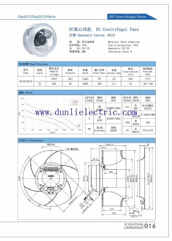 310mm Ec Backward Curved Centrifugal Fans