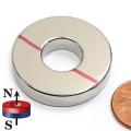 N52 Neodymium Magnet ring magnet