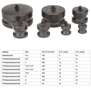 Usine CT Raccords Camlock en plastique Type DP