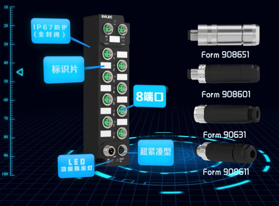 compact I/O Module