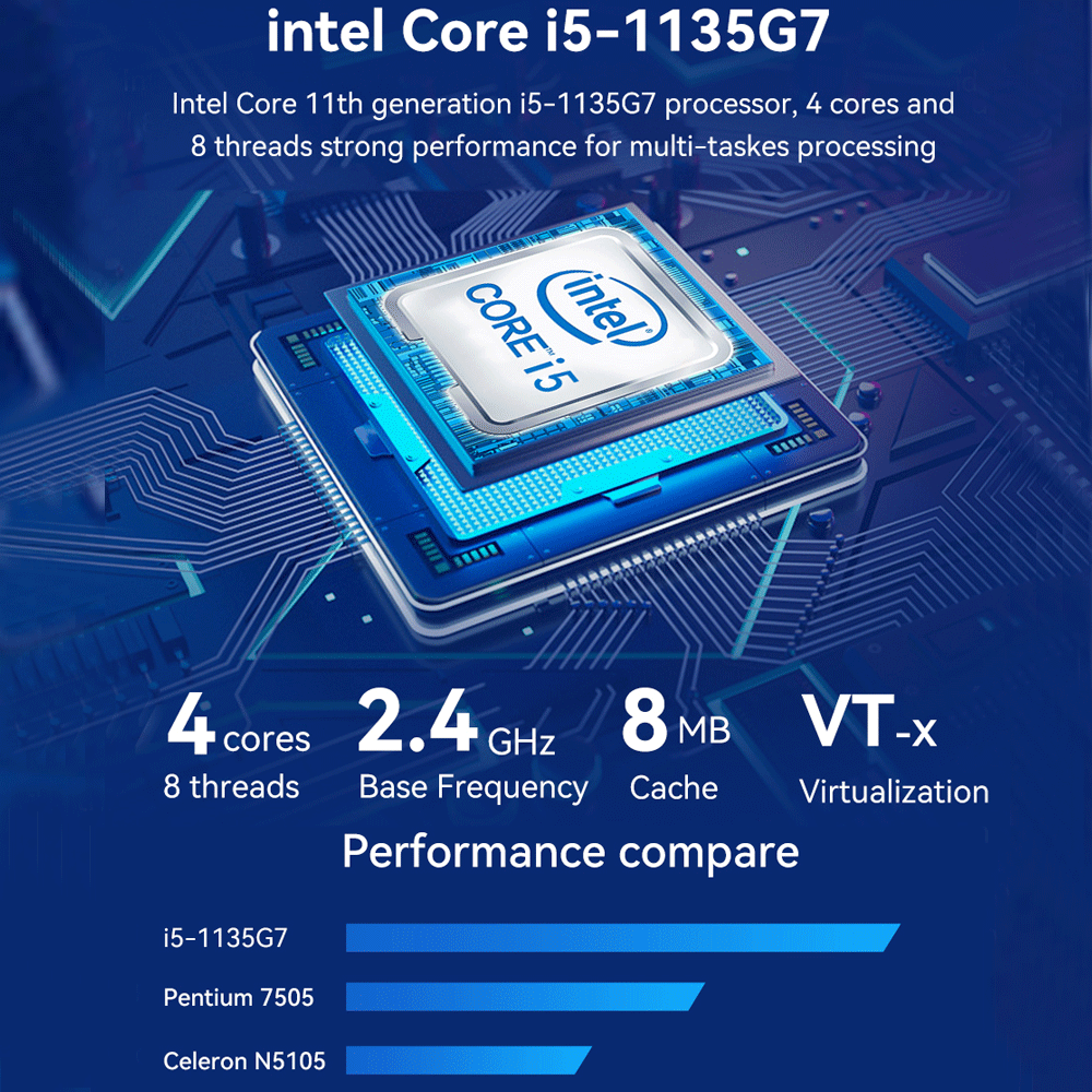 Intel core i3 1125g4