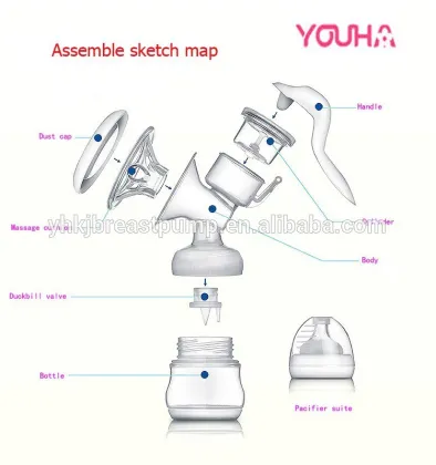 YOUHA breast milk pump
