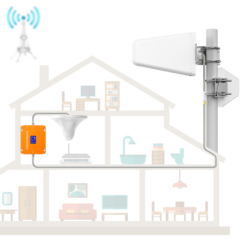 Long Range Router External Gsm 4g Ceiling Antenna
