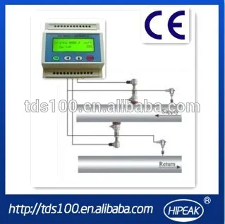 BTU water meter/ heat water meter