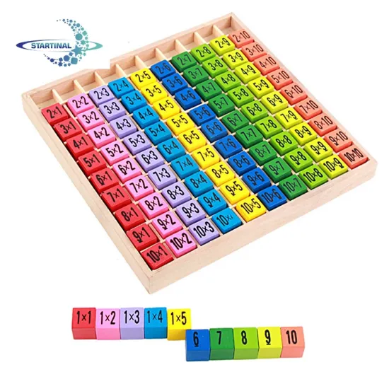 Montessori Multiplication Keyboard Math Table Toy: Enhancing Learning through Interactive Play